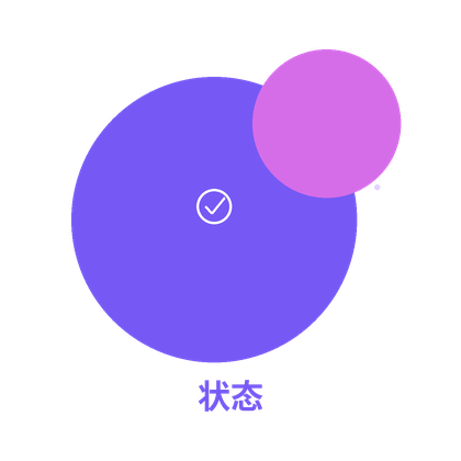 QuickQ状态显示